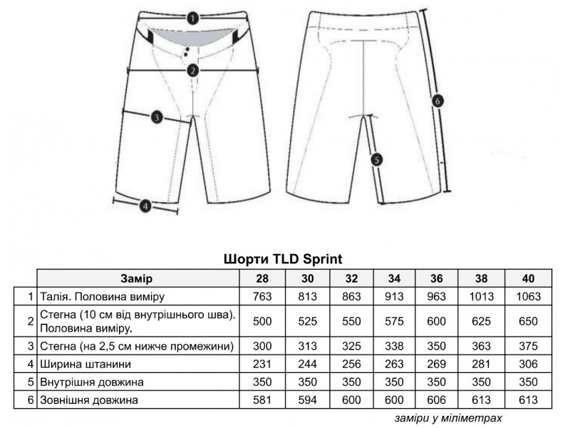 Велошорти TLD Sprint Short [Navy]